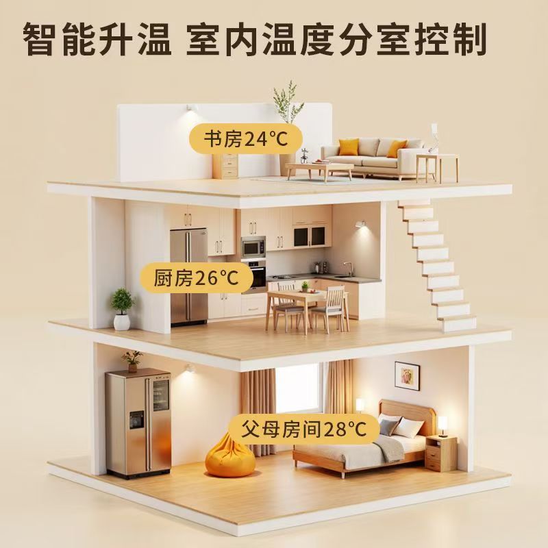 定襄县 石墨烯电地暖公司哪家好？户型适配方案指南